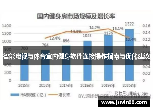 智能电视与体育室内健身软件连接操作指南与优化建议