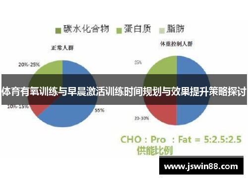 体育有氧训练与早晨激活训练时间规划与效果提升策略探讨